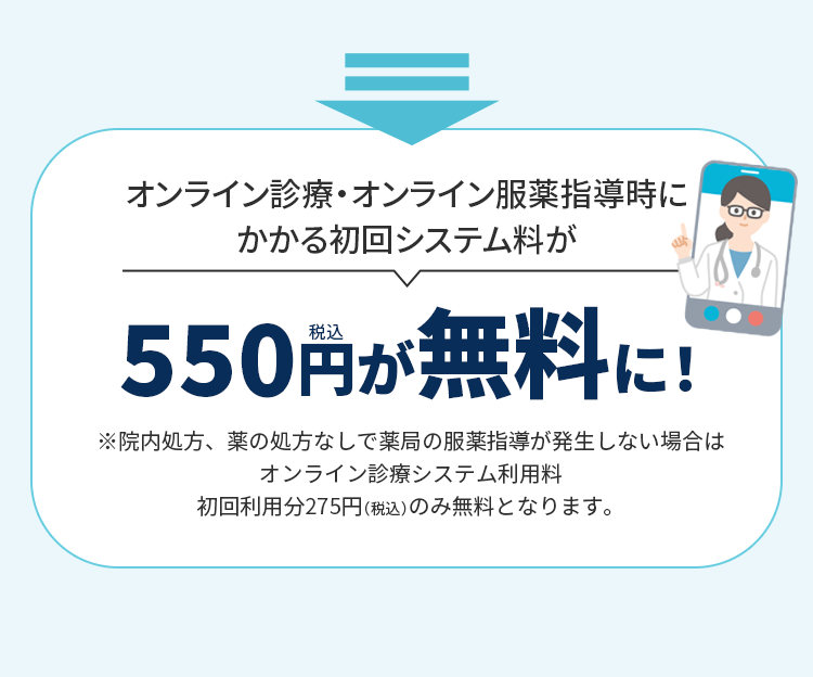 オンライン診療・オンライン服薬指導時にかかる初回システム料が550円（税込）が無料に！※院内処方、薬の処方なしで薬局の服薬指導が発生しない場合はオンライン診療システム利用料初回利用分275円（税込）のみ無料となります。