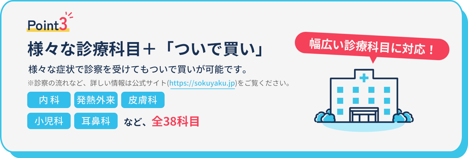 様々な診療科目+「ついで買い」様々な症状で診察を受けてもついで買いが可能です。※診察の流れなど、詳しい情報は公式サイト(https://sokuyaku.jp)をご覧ください。
																	   内科、発熱外来、皮膚科、小児科、耳鼻科など、全38科目