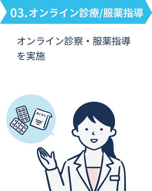 03.オンライン診療/服薬指導/オンライン診察・服薬指導を実施