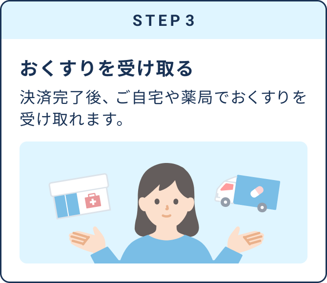 STEP3 おくすりの受け取り | 決済完了後、ご自宅や薬局でおくすりを受け取れます。
