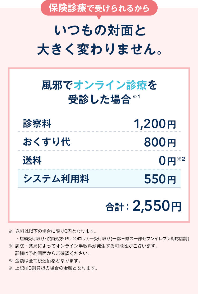 いつもの対面と大きく変わりません。