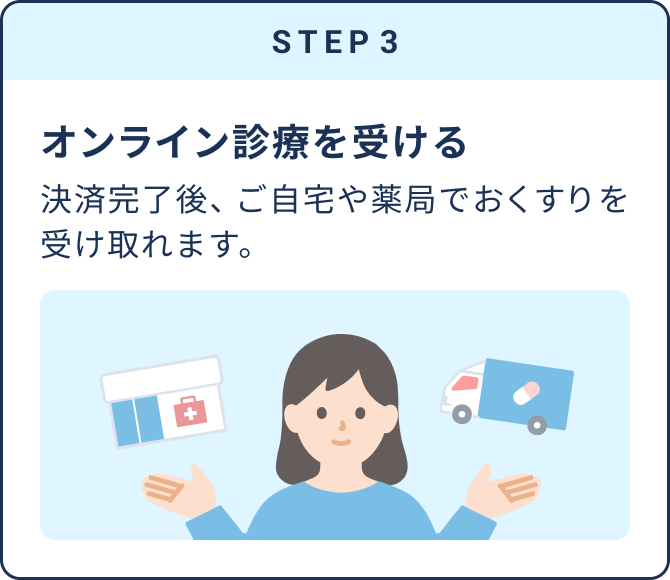 STEP3 おくすりの受け取り | 決済完了後、ご自宅や薬局でおくすりを受け取れます。