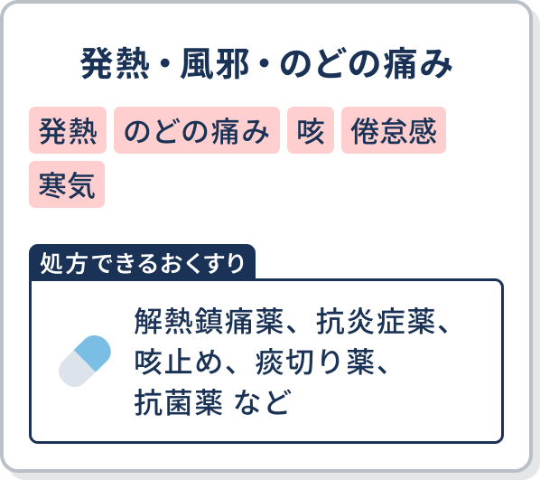 発熱・風邪・のどの痛み 【処方できるおくすり】解熱鎮痛薬、抗炎症薬、咳止め、痰切り薬、抗菌薬 など