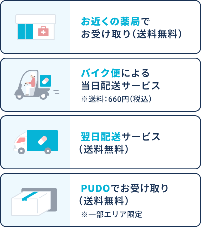 ①お近くの薬局でお受け取り（送料無料）②バイク便による当日配送サービス ③翌日配送サービス（送料無料）④PUDOでお受け取り（送料無料）※一部エリア限定