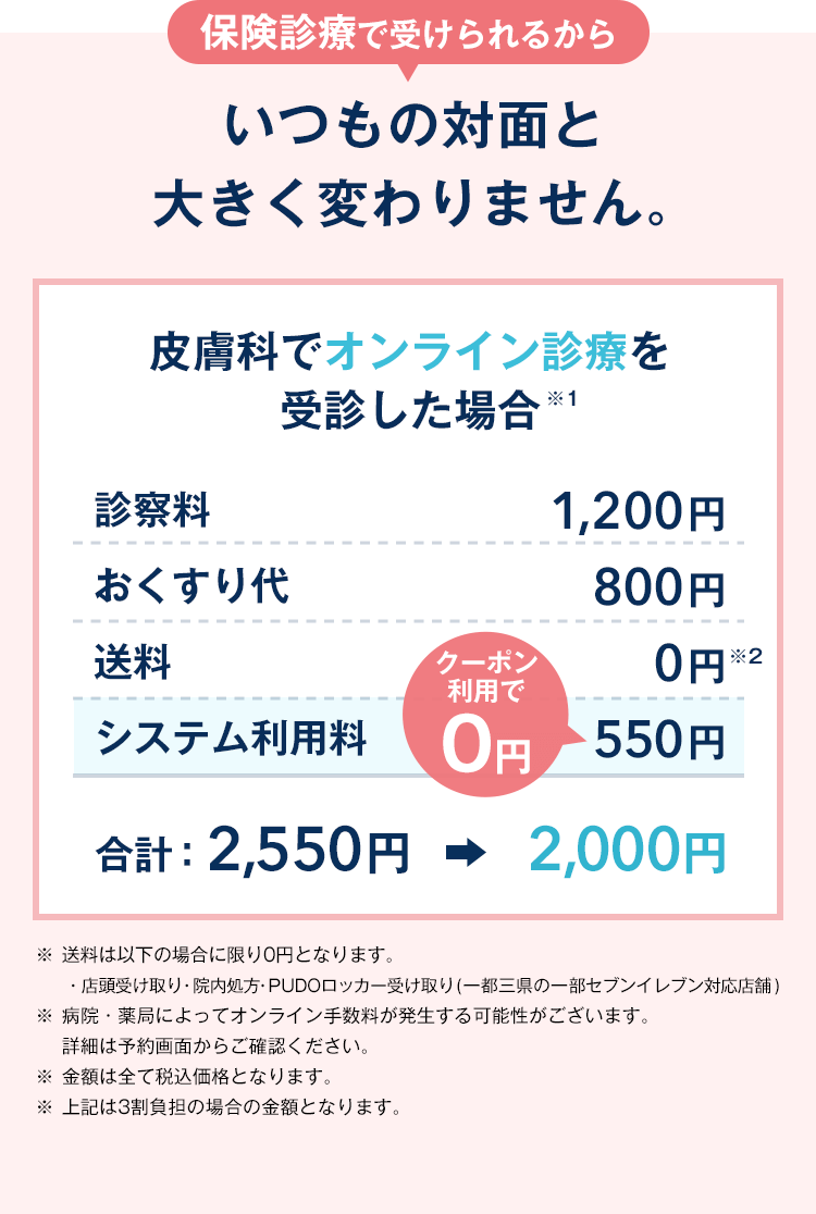 いつもの対面と大きく変わりません。