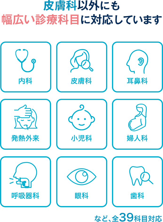 皮膚科以外にも幅広い診療科目に対応しています