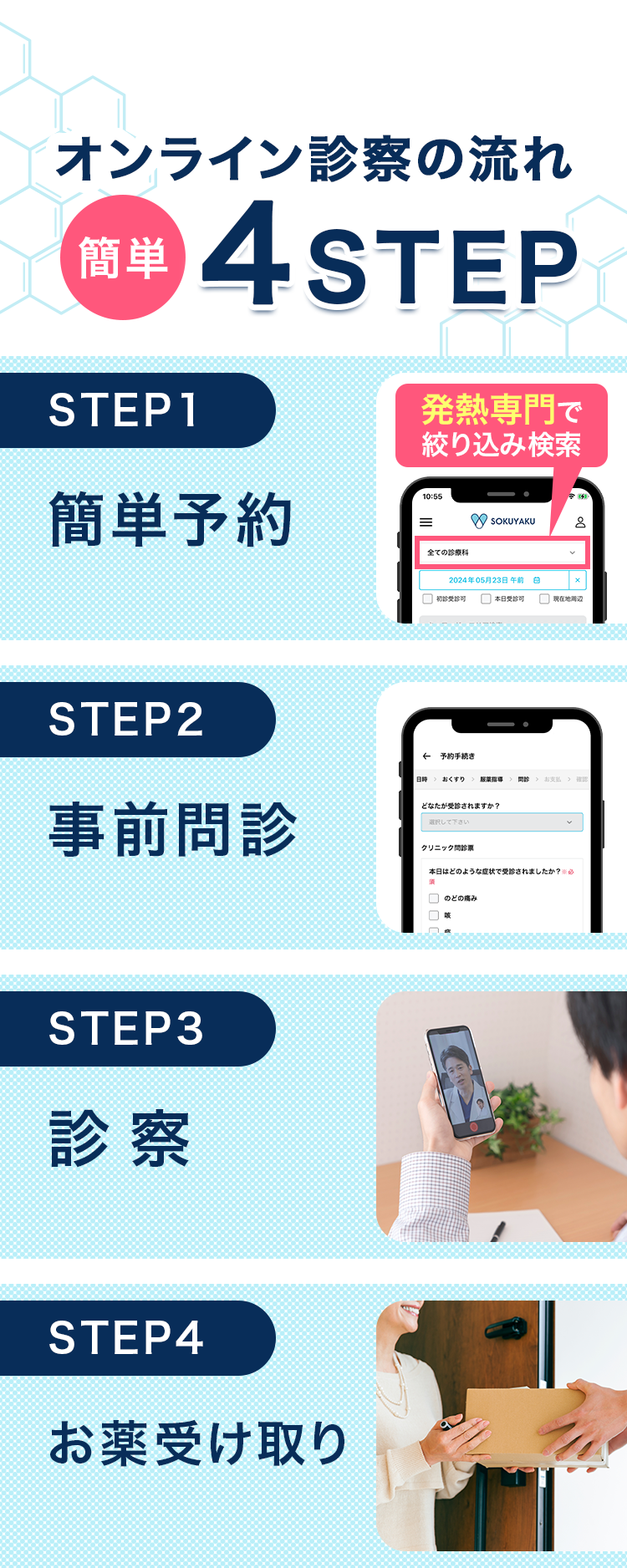 オンライン診察の流れ 簡単4STEP