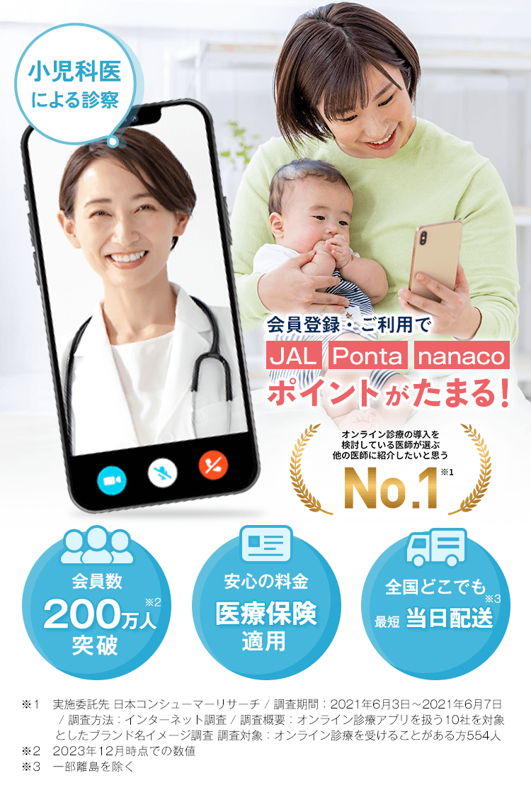 皮膚科オンライン保険診療
