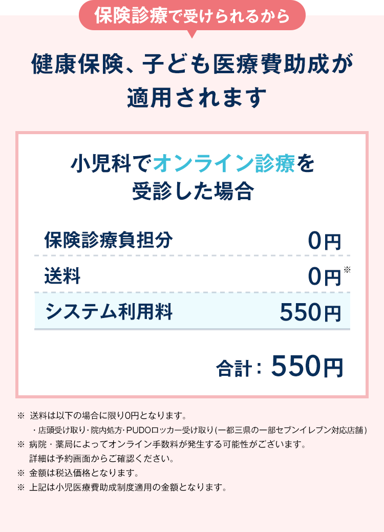 保険診療で受けられるからいつもの対面と大きく変わりません。