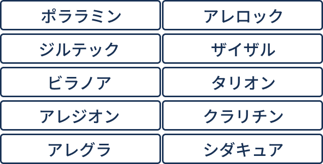 解熱剤、鎮痛剤、頭痛薬、咳止め薬、喘息薬、のどの痛み軽減、抗ウイルス薬
