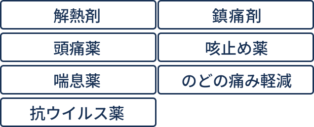 解熱剤、鎮痛剤、頭痛薬、咳止め薬、喘息薬、のどの痛み軽減、抗ウイルス薬