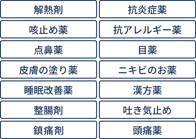 解熱剤、鎮痛剤、頭痛薬、咳止め薬、喘息薬、のどの痛み軽減、抗ウイルス薬