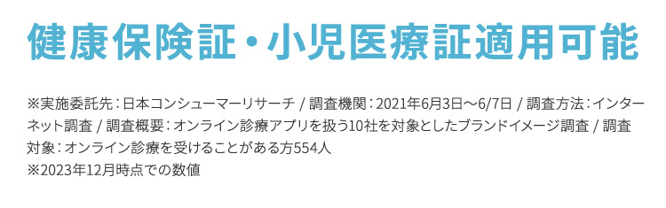 健康保険証・小児医療証適用可能 ※実施委託先：日本コンシューマーリサーチ／調査機関：2021年6月3日から6／7日／調査方法：インターネット調査／調査概要：オンライン診療アプリを扱う10社を対象としたブランドイメージ調査／調査対象：オンライン診療を受けることがある方554人 ※2023年12月時点での数値