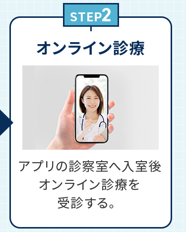 STEP2 オンライン診療 アプリの診察室へ入室後オンライン診療を受診する。