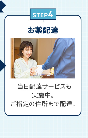 STEP4 お薬配達 当日配達サービスも実施中。ご指定の住所まで配達。