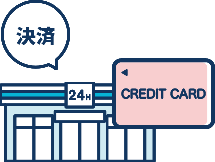 クレジット、コンビニ後払いに対応！