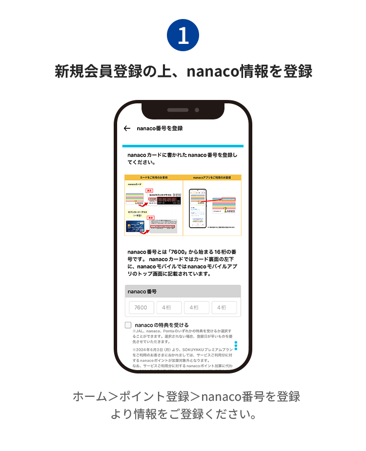 付与ポイント数