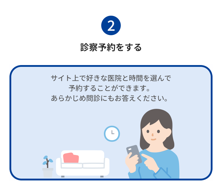 付与ポイント数