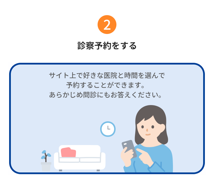 加算ポイント数