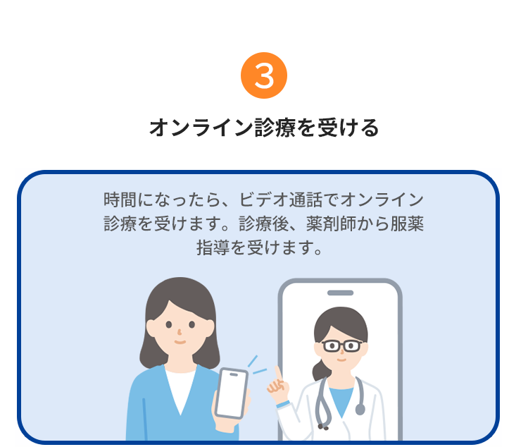 加算ポイント数