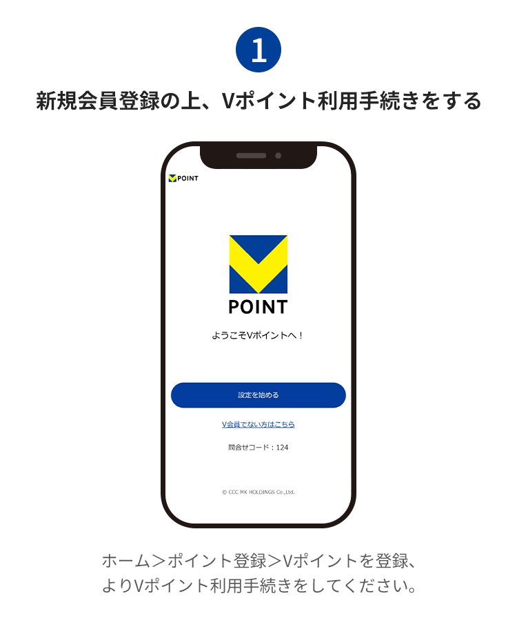 付与ポイント数