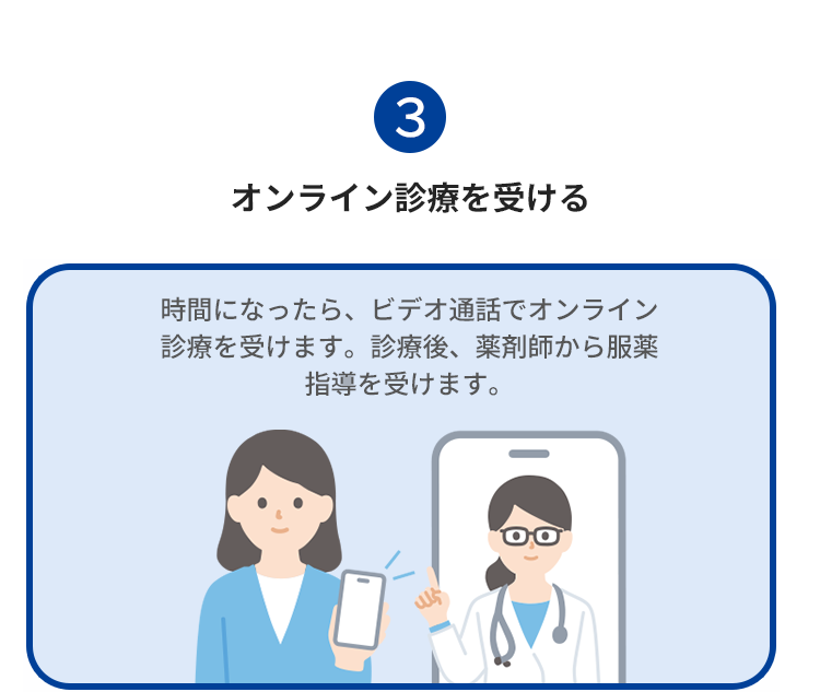 付与ポイント数