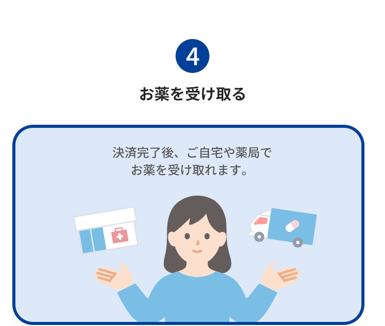 付与ポイント数