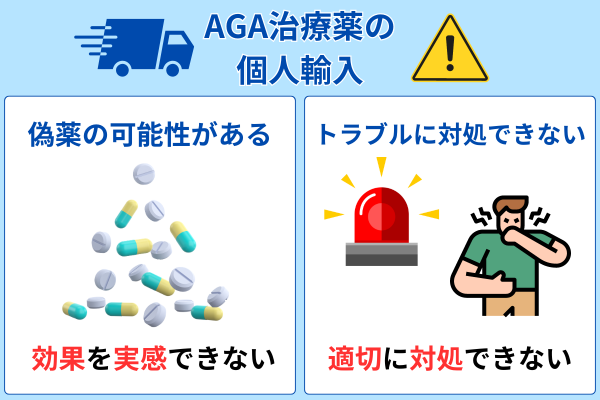 AGA治療薬の個人輸入